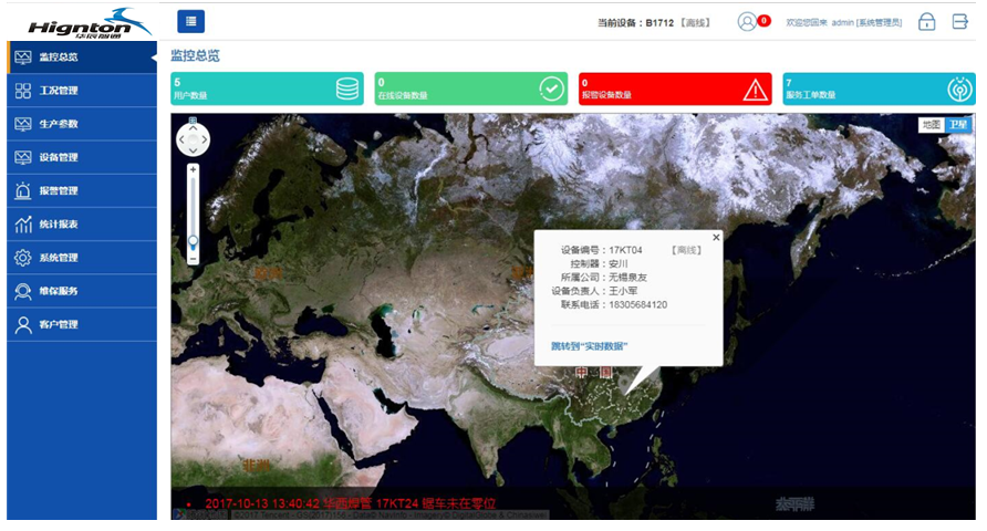 工廠設(shè)備遠(yuǎn)程監(jiān)控管理后臺(tái)