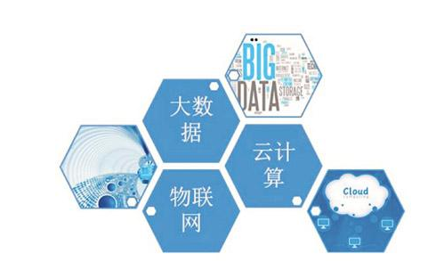 大數(shù)據(jù)云計算
