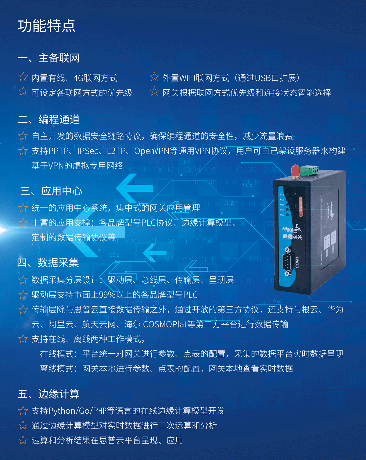 數(shù)據(jù)網(wǎng)關優(yōu)勢二